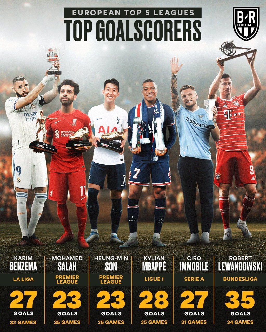 足球演绎梦幻传奇，亚洲赛场一触即发激燃战火的简单介绍